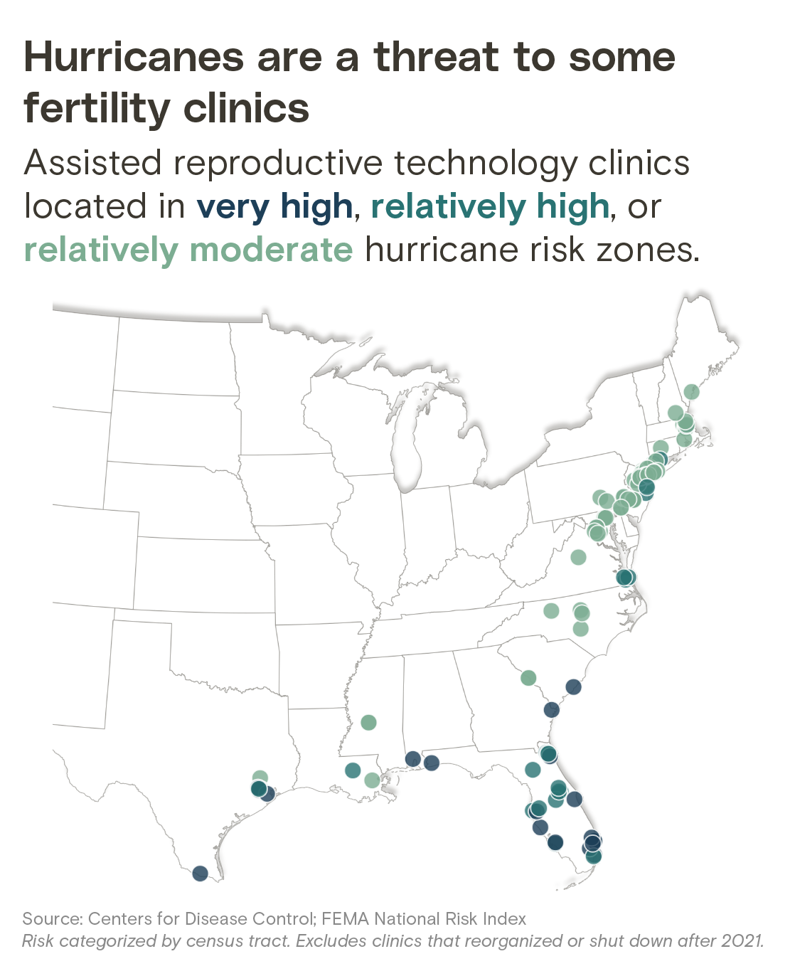 A map showing assisted reproductive technology clinics located in hurricane risk zones. The Gulf Coast is particularly vulnerable.