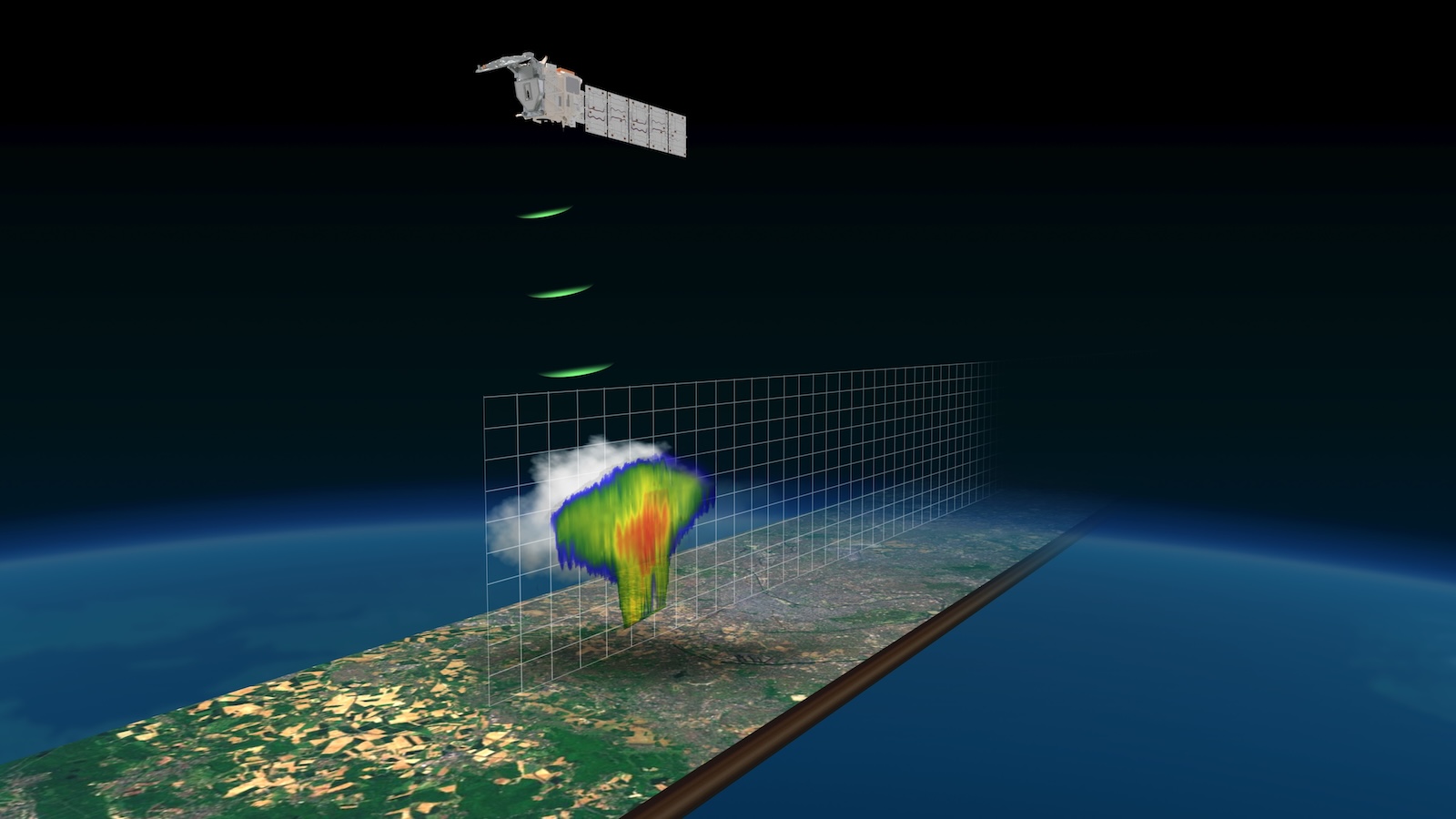 An illustration shows the EarthCARE satellite transmitting radar waves to a cloud in order to analyze its structure and velocity.