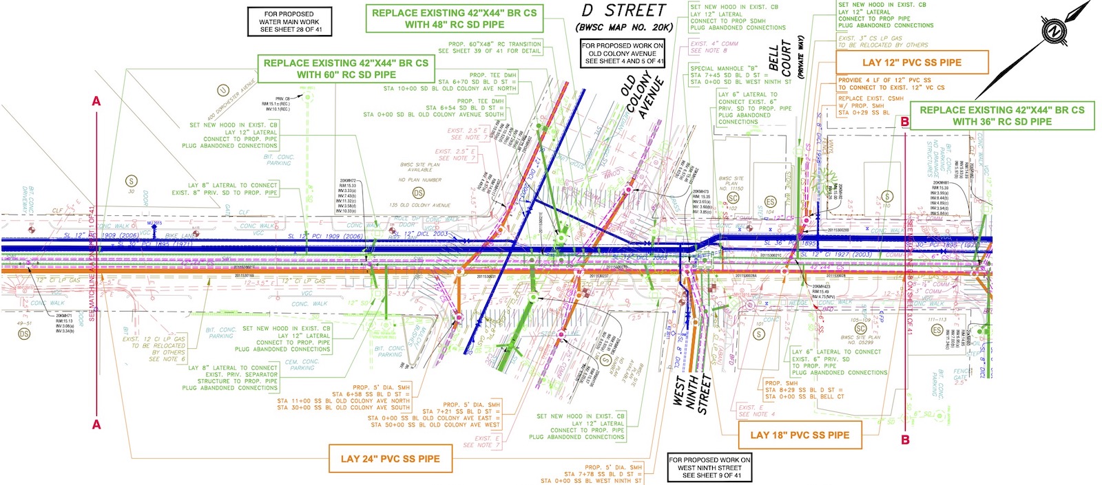 A jumble of green, orange, blue, and pink lines with lots of text and numbers overlaid