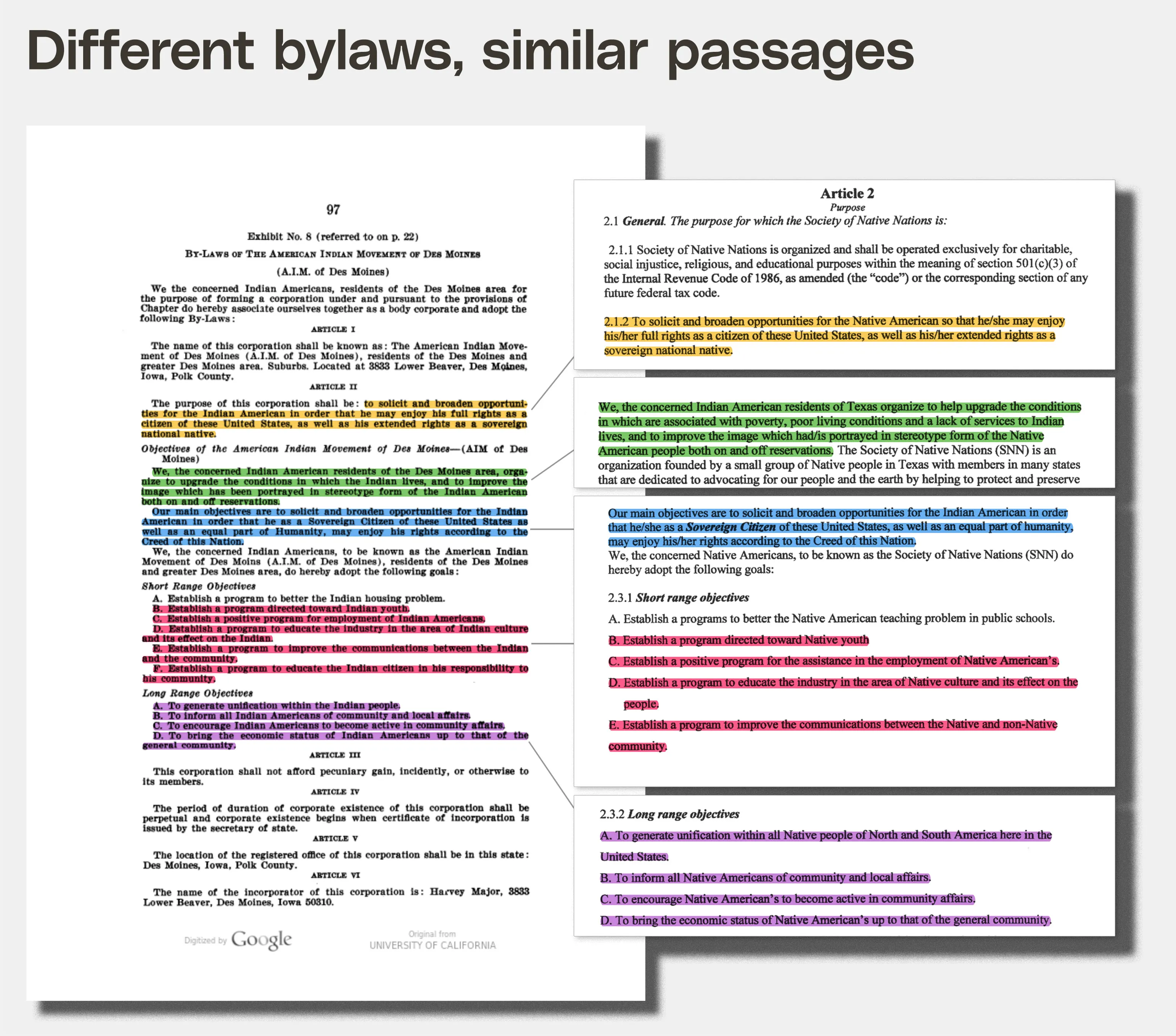 A color-coded document from the 1970s with callouts from each colored section showing plagiarized material from a separate more updated document